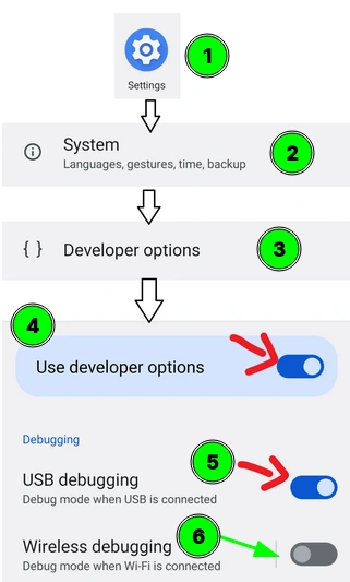 USB Debugging চালু করার স্ক্রিনশট